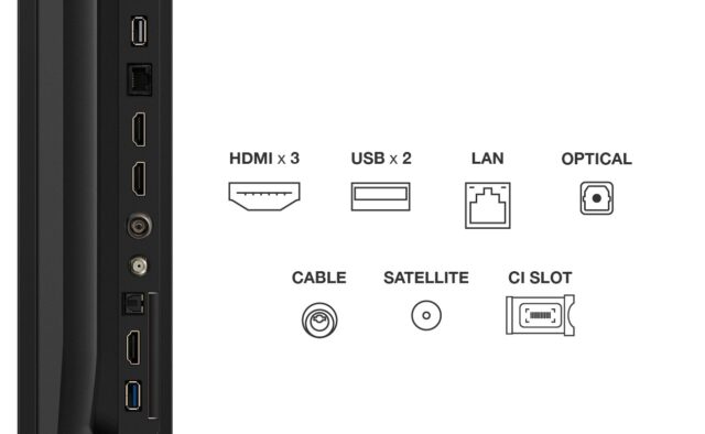 TCL 75P69K TV 190.5 cm (75 ) 4K Ultra HD Smart TV Wi-Fi Black - imagine 5