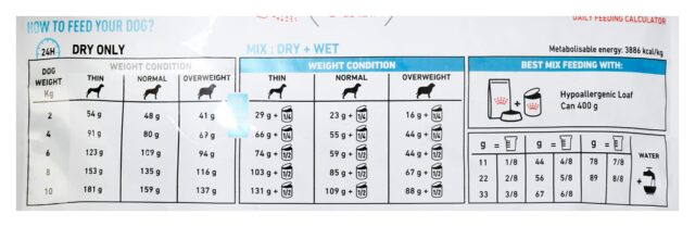 Royal Canin Hypoallergenic Small Dog 3.5 kg Adult - imagine 4