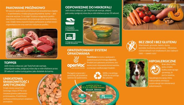 Arquivet Fresh Home Gulasze mix opakowań 6szt x280g - imagine 2