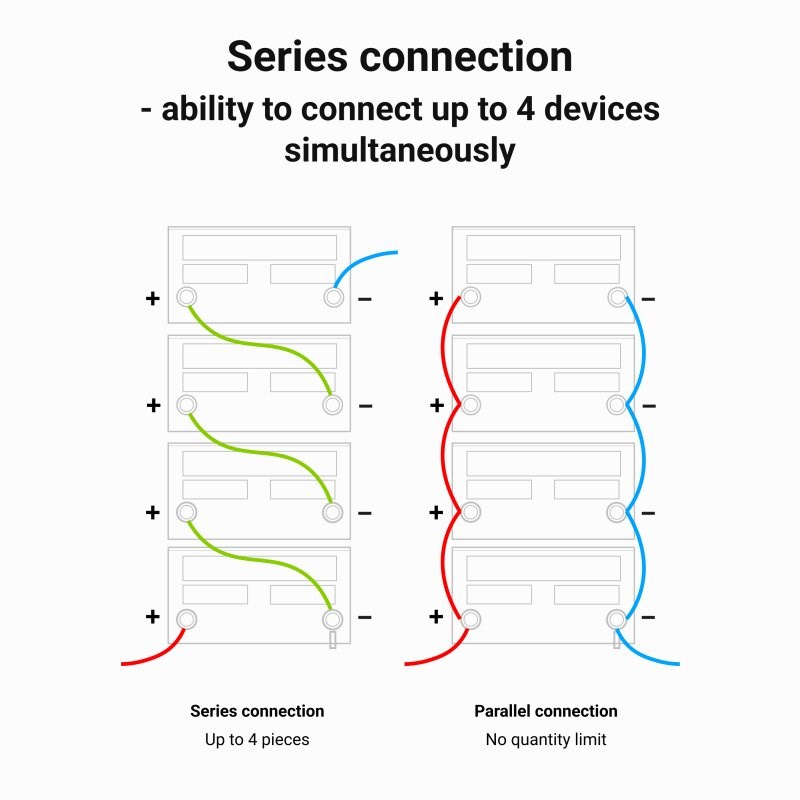 cps-4a2be869a7ea1933838233549b010777-2026-01-17-13-27-18 Green Cell LFPGC12V10AH UPS battery Lithium Iron Phosphate (LiFePO4) 12.8 V 10 Ah - imagine 1