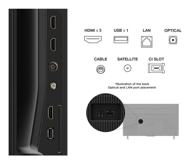 TCL 43P69K TV 109.2 cm (43 ) 4K Ultra HD Smart TV Wi-Fi Black - imagine 4