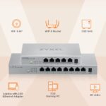 Zyxel MG-105 Unmanaged 2.5G Ethernet (100/1000/2500) Steel - imagine 8