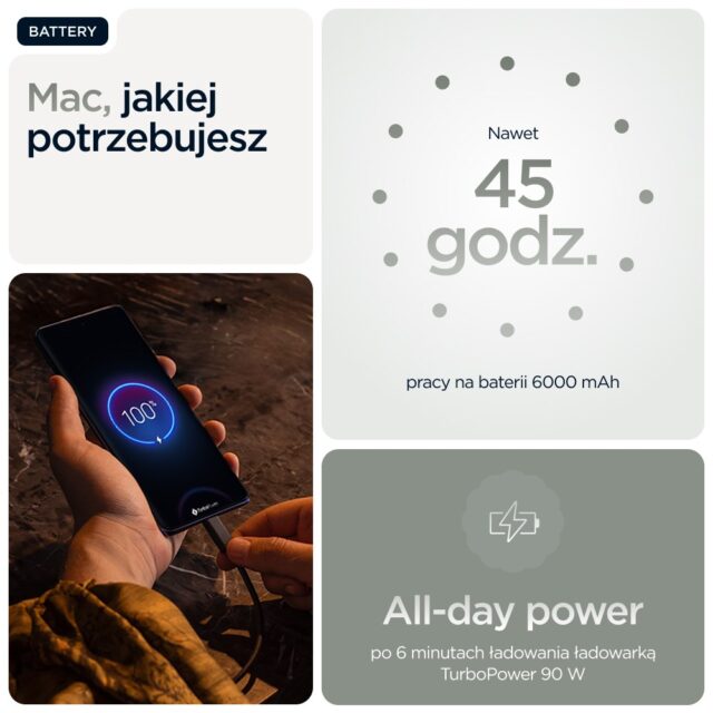 Motorola edge 60 pro 16.9 cm (6.67 ) Dual SIM Android 15 5G USB Type-C 12 GB 512 GB 6000 mAh Grey - imagine 9