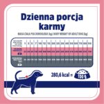 VET RESPONSE WEIGHT-BALANCE karma dla psa 1 6 kg - imagine 4