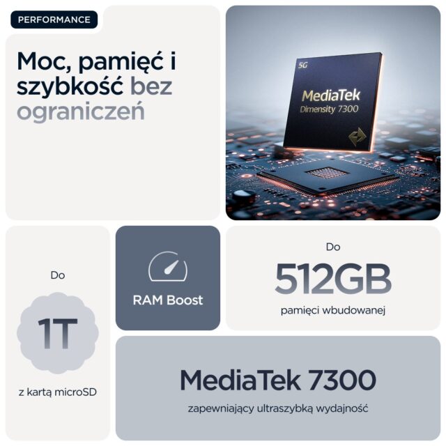 Motorola edge 60 fusion 16.9 cm (6.67 ) Dual SIM Android 15 5G USB Type-C 8 GB 256 GB 5200 mAh Grey - imagine 16