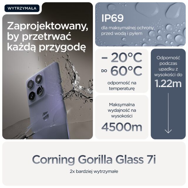 Motorola edge 60 fusion 16.9 cm (6.67 ) Dual SIM Android 15 5G USB Type-C 8 GB 256 GB 5200 mAh Grey - imagine 9