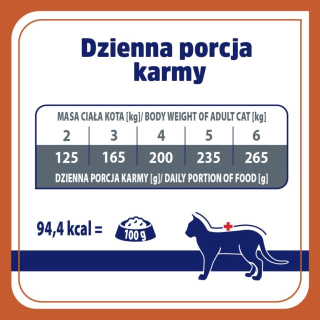 VET RESPONSE URINARY mokra karma dla kota 85g - imagine 3