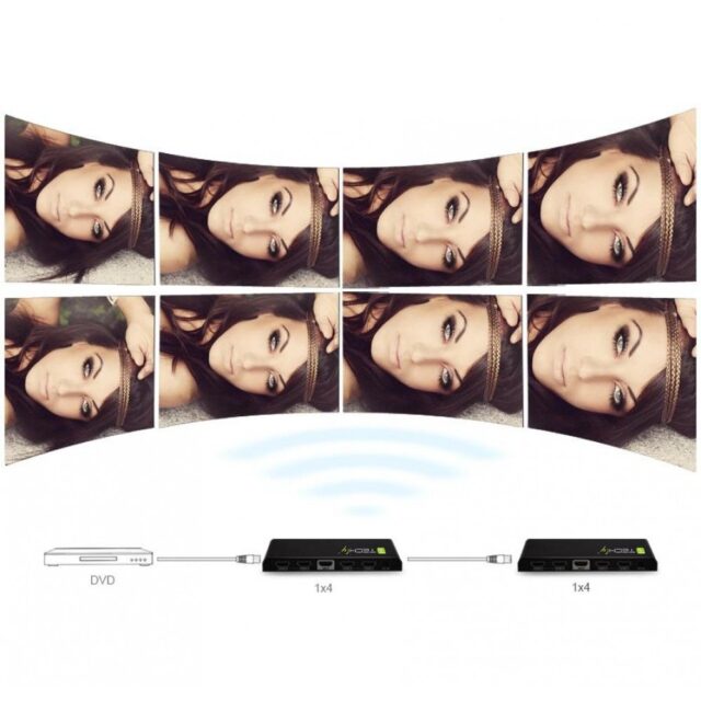 Techly Splitter HDMI 4 way 4K*2K IDATA HDMI-4K4 - imagine 13