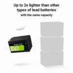 Green Cell LFPGC12V12AH UPS battery Lithium Iron Phosphate (LiFePO4) 12.8 V 12 Ah - imagine 21