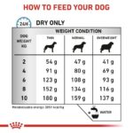 ROYAL CANIN Anallergenic Small VHN - dry dog food - 1 5kg - imagine 4