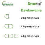VETOQUINOL Drontal - anti-parasite tablets for cats - 2 pcs. - imagine 2