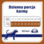 VET RESPONSE Hypoallergenic kaczkakarma dla psa400g - imagine 3