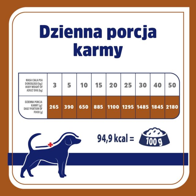 VET RESPONSE Hypoallergenic kaczkakarma dla psa400g - imagine 3