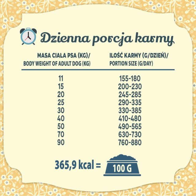 FOLK Kaszubska specjalność rybna z dodatkiem aromatycznych jabłek  pietruszki i lubczyku 12kg - imagine 4