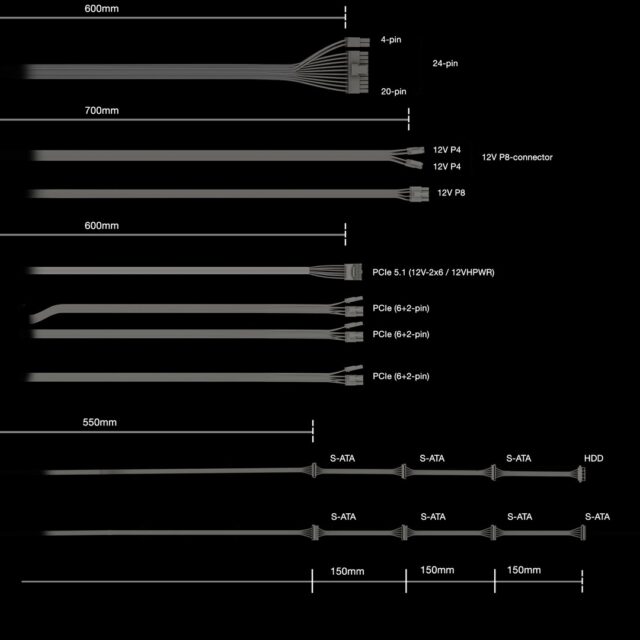 be quiet! POWER ZONE 2 850W power supply unit 20+4 pin ATX ATX Black - imagine 7