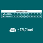 PUPIL Prime bogata w wołowinę z warzywami 10 kg