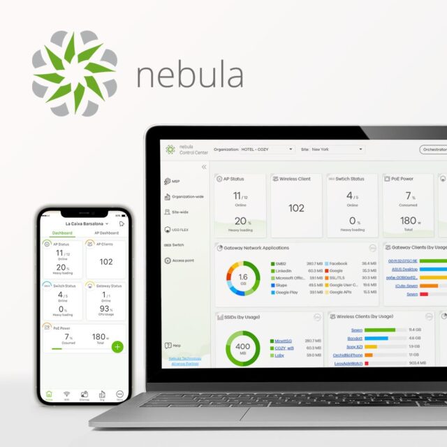 Zyxel NWA50AX 1775 Mbit/s White Power over Ethernet (PoE) - imagine 10