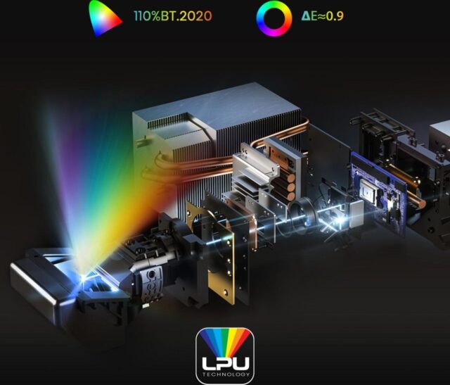 Hisense PT1 Smart TV Wi-Fi Black - imagine 3