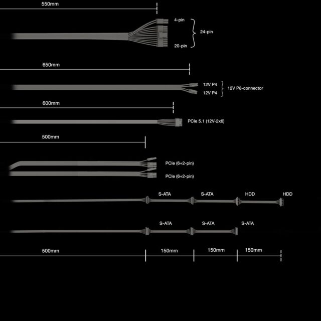 be quiet! Pure Power 13 M | 550W power supply unit 20+4 pin ATX ATX Black - imagine 6