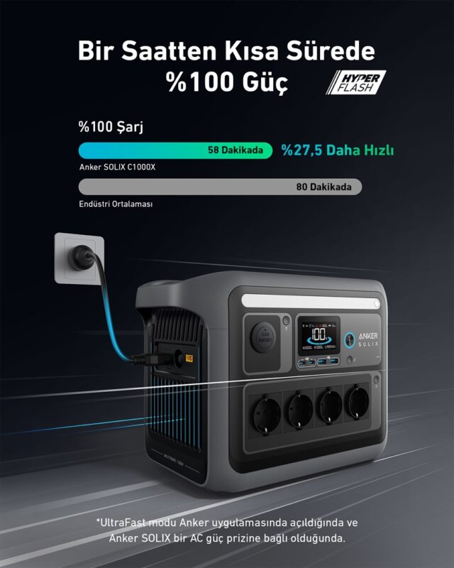 Anker Solix C1000X portable power station 8 1800 W 12.9 kg - imagine 8