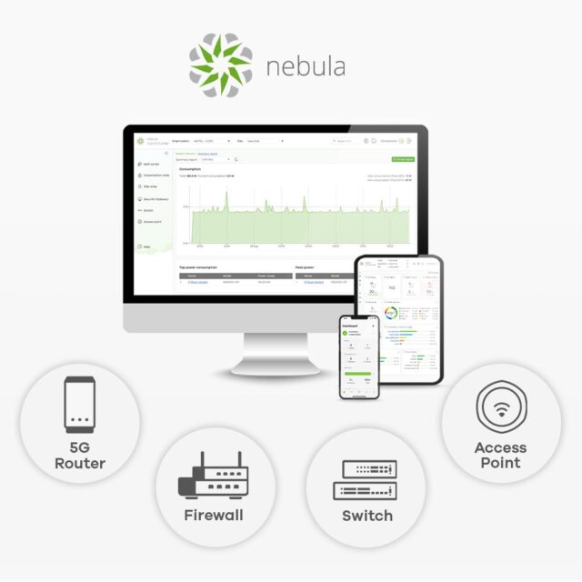 Zyxel NWA55AXE 1775 Mbit/s White Power over Ethernet (PoE) - imagine 13