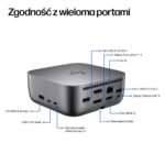 HP Thunderbolt 4 100W G6 Dock - imagine 3