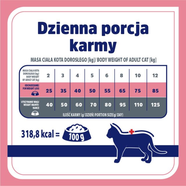 VET RESPONSE WEIGHT-BALANCE dla kota 400 g - imagine 4