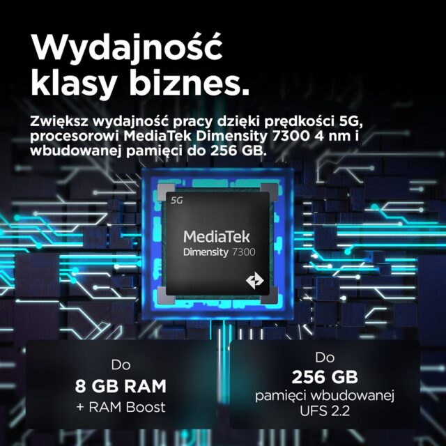 Motorola ThinkPhone25 16.1 cm (6.36 ) Dual SIM Android 14 5G USB Type-C 8 GB 256 GB 4310 mAh Black - imagine 16