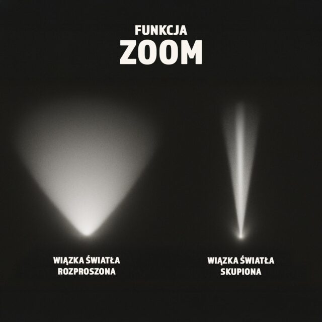 Montis Taktyczna ręczna latarka akumulatorowa LED MT159 Black Hand flashlight - imagine 9