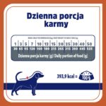 VET RESPONSE URINARY sucha karma dla psa 1 6kg - imagine 3