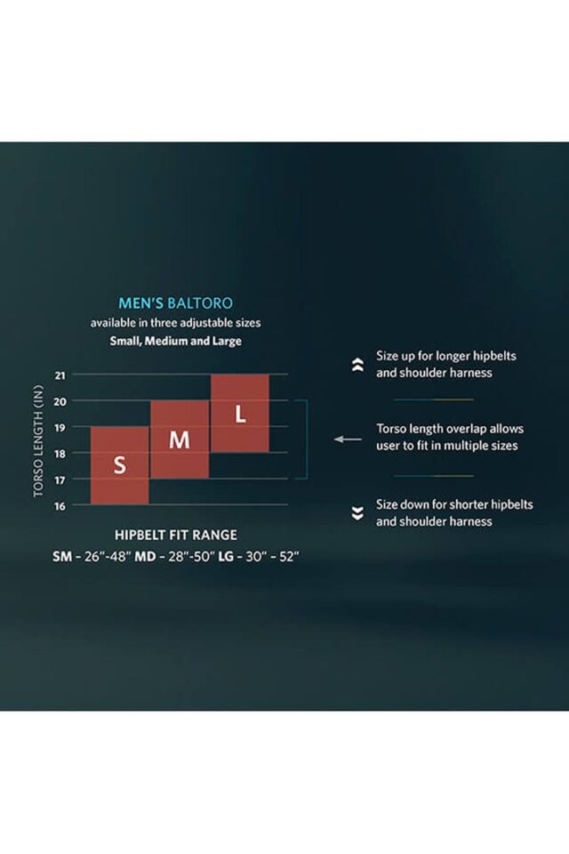 Trekking backpack - Gregory Baltoro 75 Obsidian Black - imagine 6