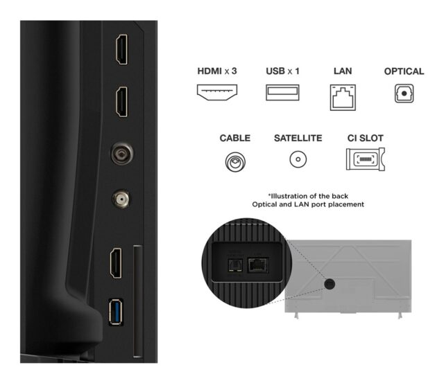 TCL 50P69K TV 127 cm (50 ) 4K Ultra HD Smart TV Wi-Fi Black - imagine 5