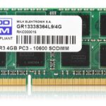 Goodram 4GB DDR3 PC3-12800 memory module 1600 MHz