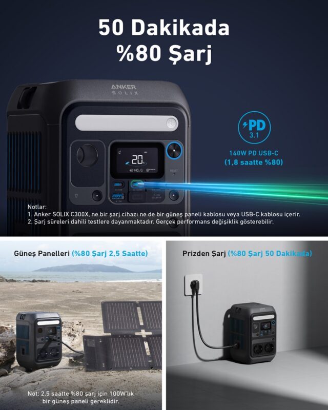 Anker SOLIX C300X portable power station 7 Lithium Iron Phosphate (LiFePO4) 90000 mAh - imagine 5