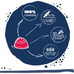 TEO bogata w wołowinę Karma sucha dla psa 9kg - imagine 3