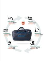 Travel bag - Gregory Alpaca 60 - imagine 6