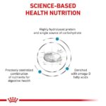 ROYAL CANIN Hypoallergenic - dry dog food - 2kg - imagine 4