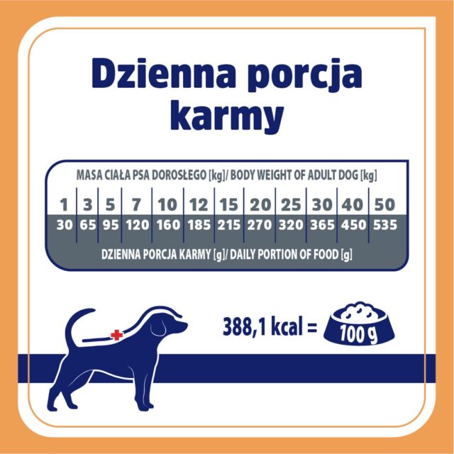VET RESPONSE RENAL karma dla psa 8 kg - imagine 3