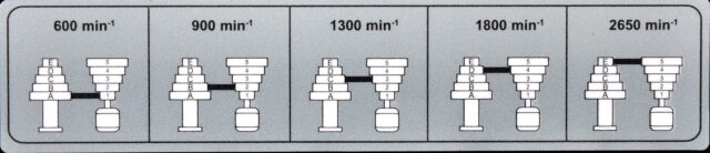 Scheppach DP16VLS drill press 500 W - imagine 15