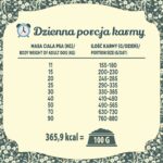 FOLK Wielkopolska kaczka z królikiem  z dodatkiem aromatycznych jabłek i majeranku 12kg - imagine 4