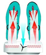 Shoe dryer with sterilisation function MULTI DRYER OZONE PRO MT6507 - imagine 5