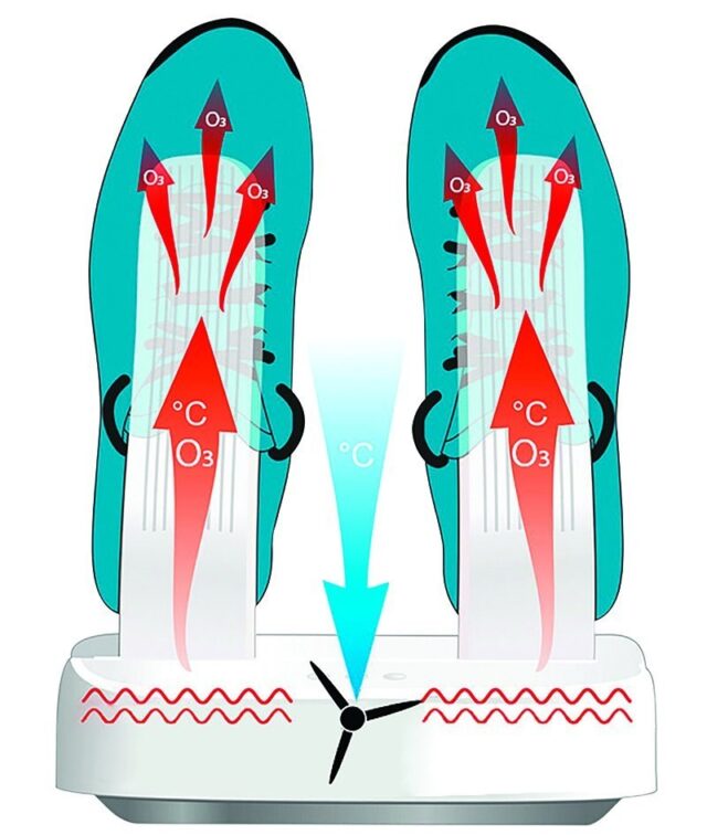 Shoe dryer with sterilisation function MULTI DRYER OZONE PRO MT6507 - imagine 5