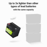 Green Cell LFPGC12V60AH UPS battery Lithium Iron Phosphate (LiFePO4) 12.8 V 60 Ah - imagine 6