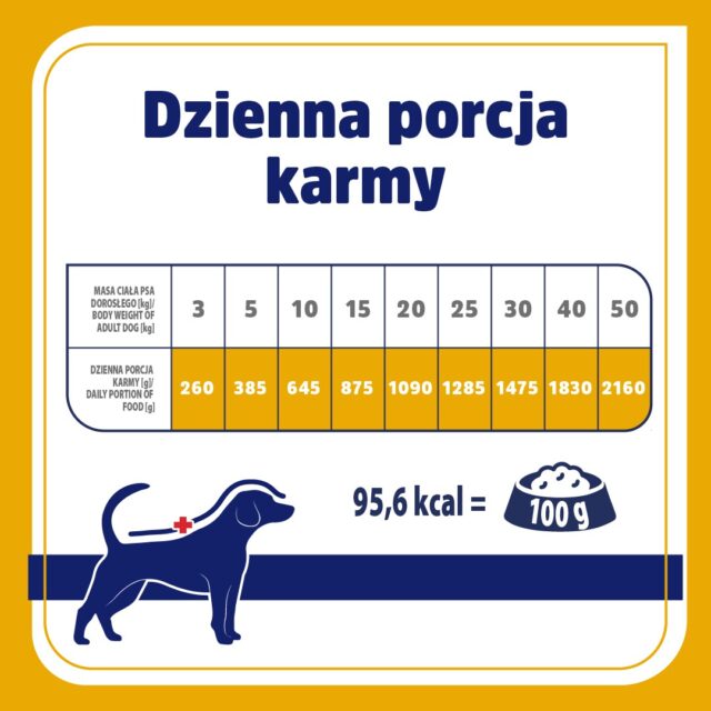 VET RESPONSE Hypoallergenic indyk karma dla psa400g - imagine 4