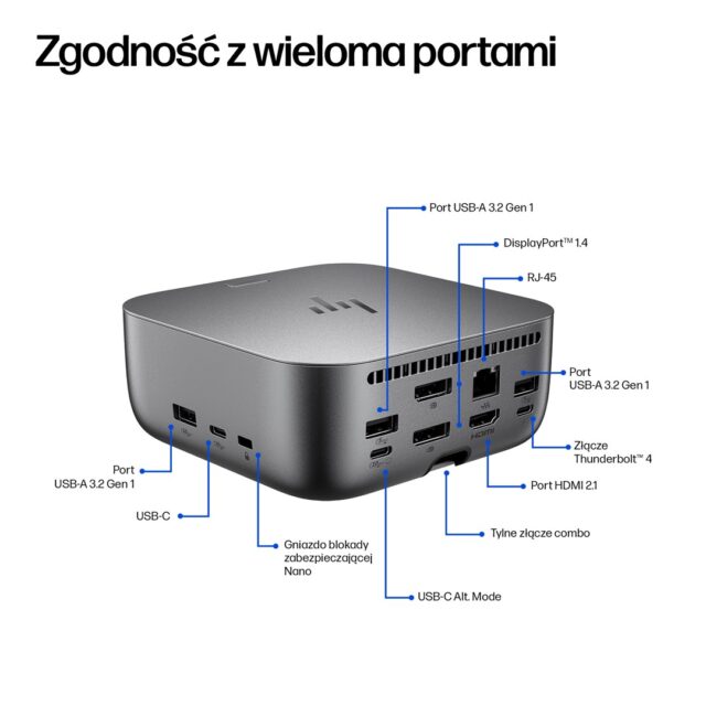 HP Thunderbolt 4 Ultra 180W G6 Dock - imagine 4