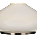 Activejet Lamp shade Rita