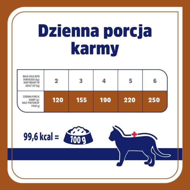 VET RESPONSE Hypoallergenic kaczka dla kota 85g - imagine 3