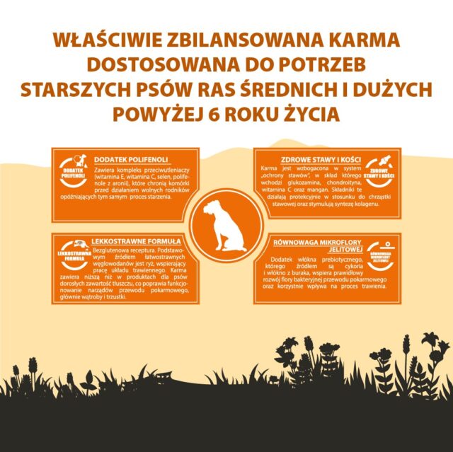 PUPIL PREMIUM M&L Light&Senior bogata w Indyka 12kg - imagine 4