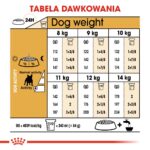 ROYAL CANIN French Bulldog Adult - dry dog food - 3 kg - imagine 7