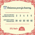 FOLK Wielkopolska kaczka z dodatkiem aromatycznych jabłek  przepiórki i śledzia 1.6kg - imagine 3